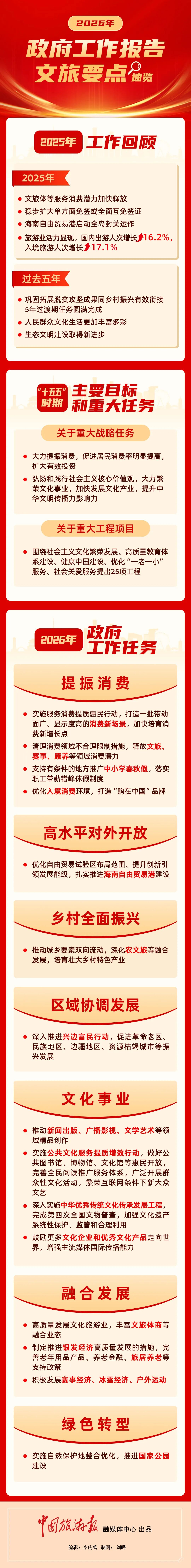 微信图片_2026-03-09_153525_085